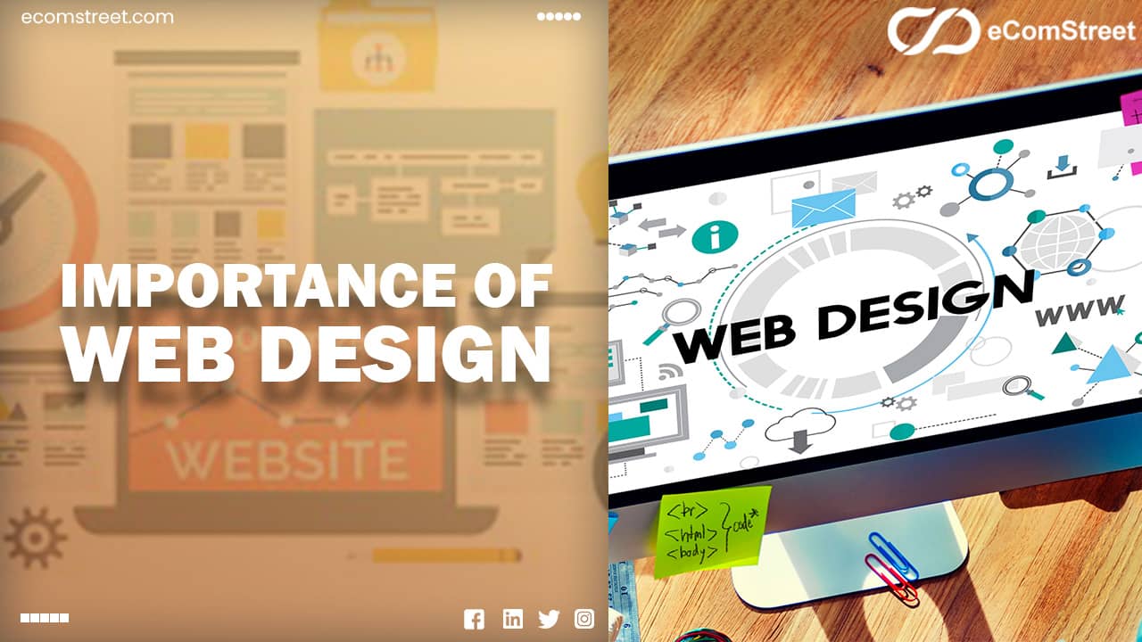 Importance of Web Design in 2024