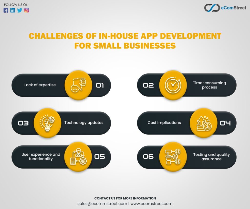 Why Small Businesses Should Hire an App Development Company