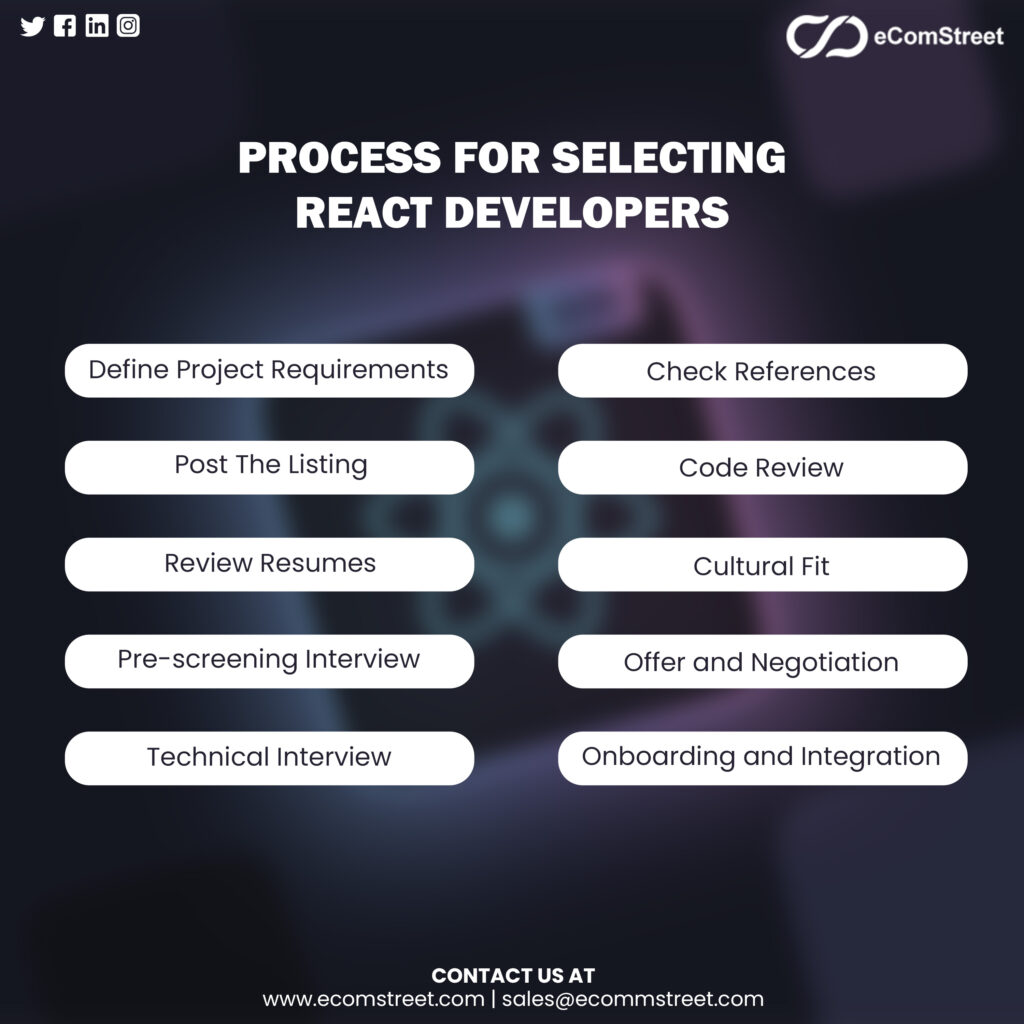 Process for Selecting React Developers

