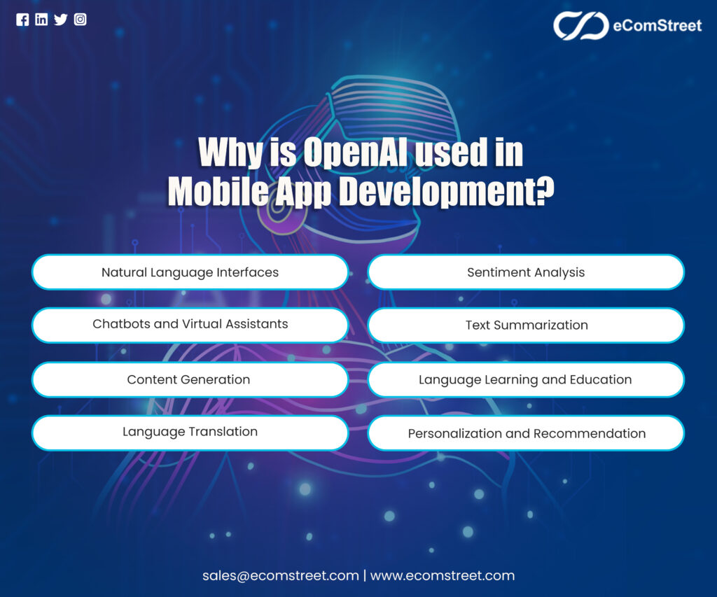 Why is OpenAI used in Mobile App Development?