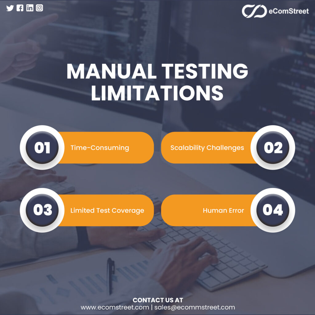 Manual Testing Limitations