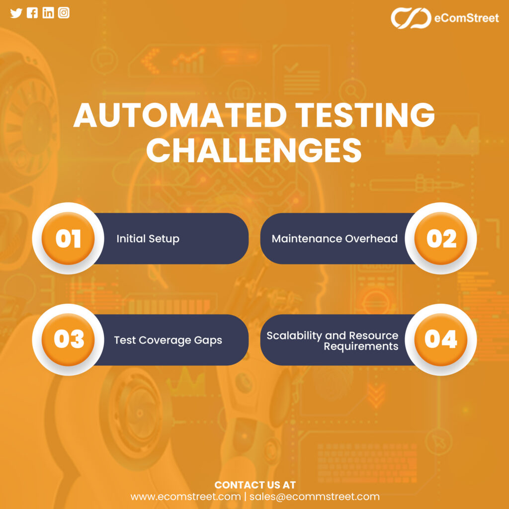 Automated Testing Challenges