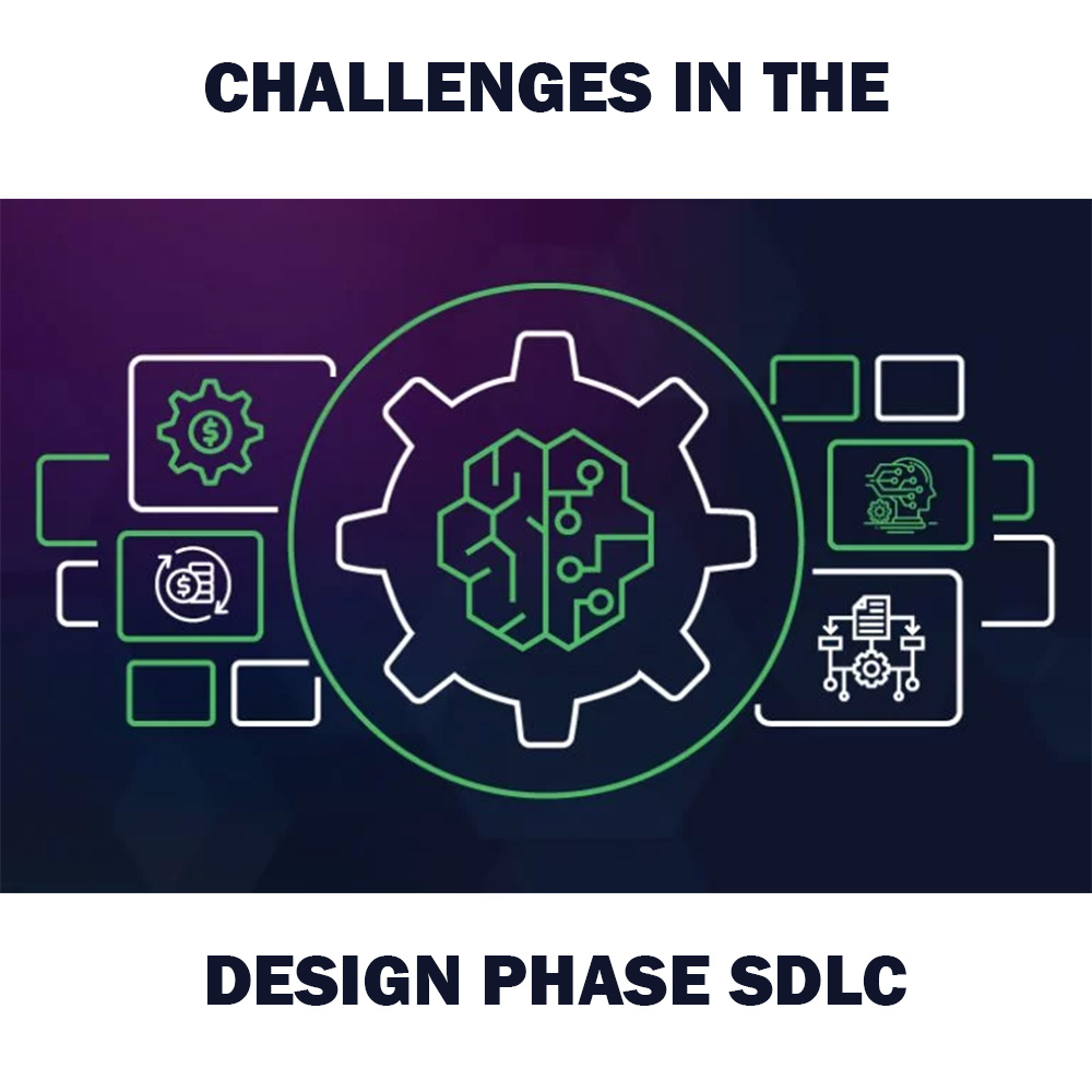 Computer-Aided Design (CAD) Tools