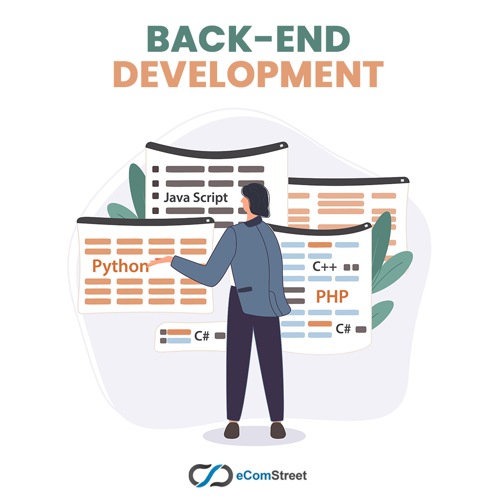 backend development