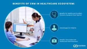 Benefits of CRM in Healthcare Ecosystem