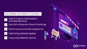 Following Factors at a glance